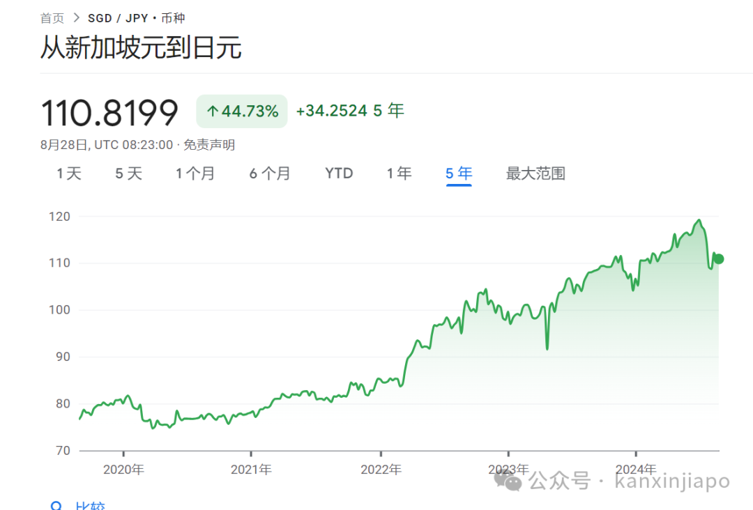 新加坡人疯狂抄底日本房产！_社会_新加坡_新闻_华人头条