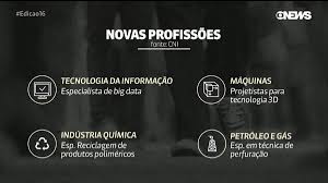 Governo anuncia R$ 186,6 bilhões em dinheiro público e privado para transformação  digital da indústria | Política | G1