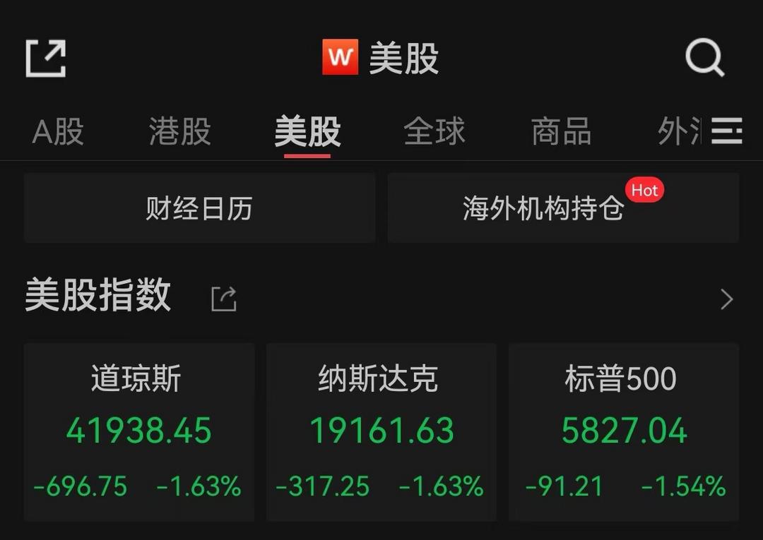 非农数据打压降息预期，美股全线收跌_厄瓜多尔_新闻_华人头条