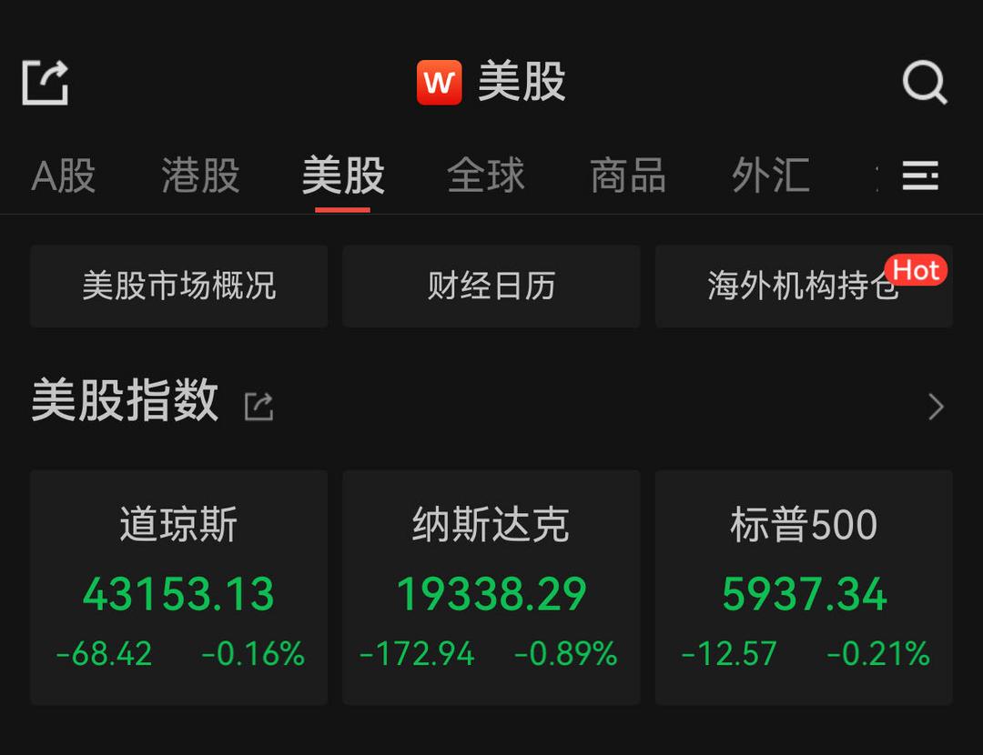 美股三大指数集体收跌，苹果跌超4%_厄瓜多尔_新闻_华人头条