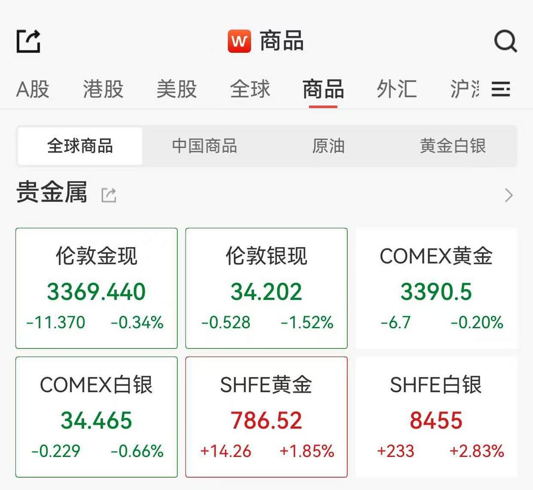 国内金饰克价重回1000元_财经_津巴布韦_新闻_华人头条