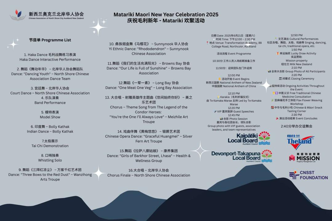 文本

AI 生成的内容可能不正确。