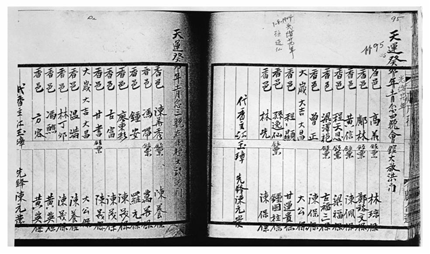 图片[3]-陈颂原：致公党的早期道路回探 见证华侨与祖国休戚与共-华闻时空