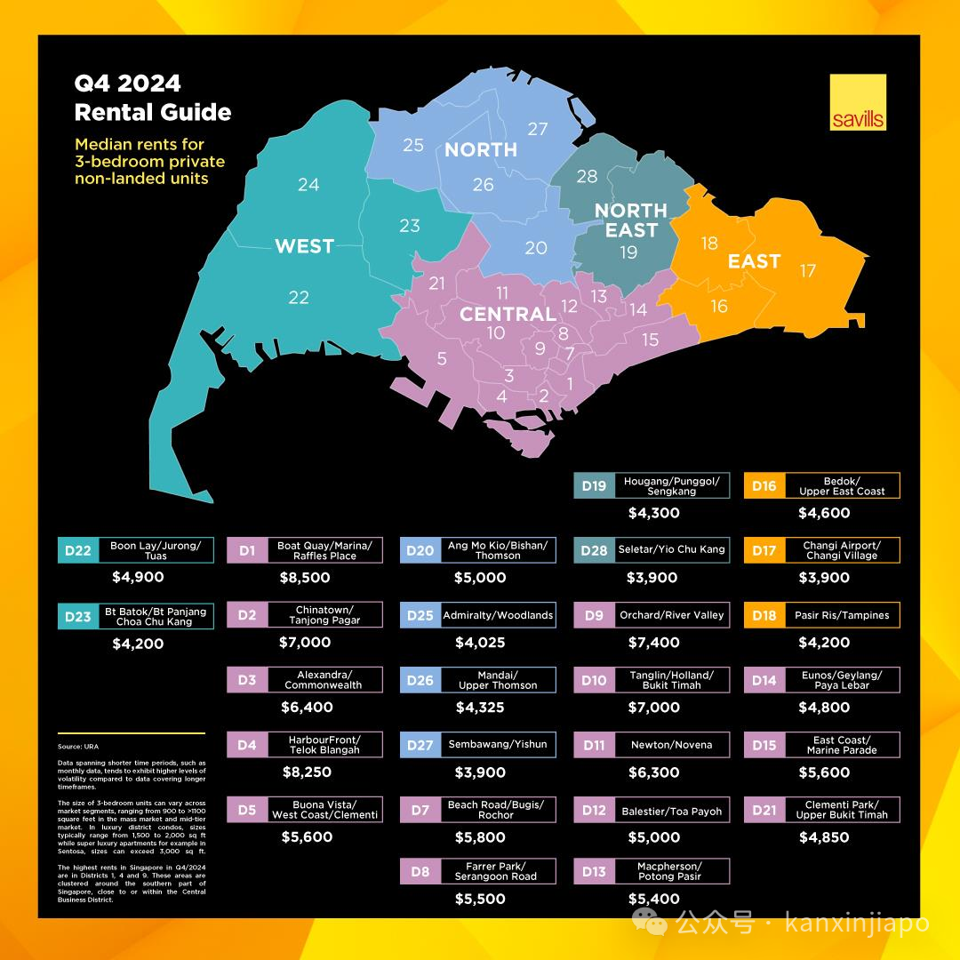 为什么关的偏偏是海底捞新加坡首店？