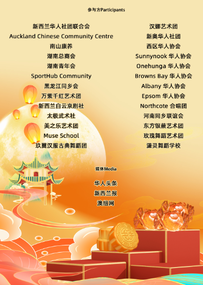 å›¾ç‰‡åŒ…å�« å›¾ç¤º

AI ç”Ÿæˆ�çš„å†…å®¹å�¯èƒ½ä¸�æ­£ç¡®ã€‚