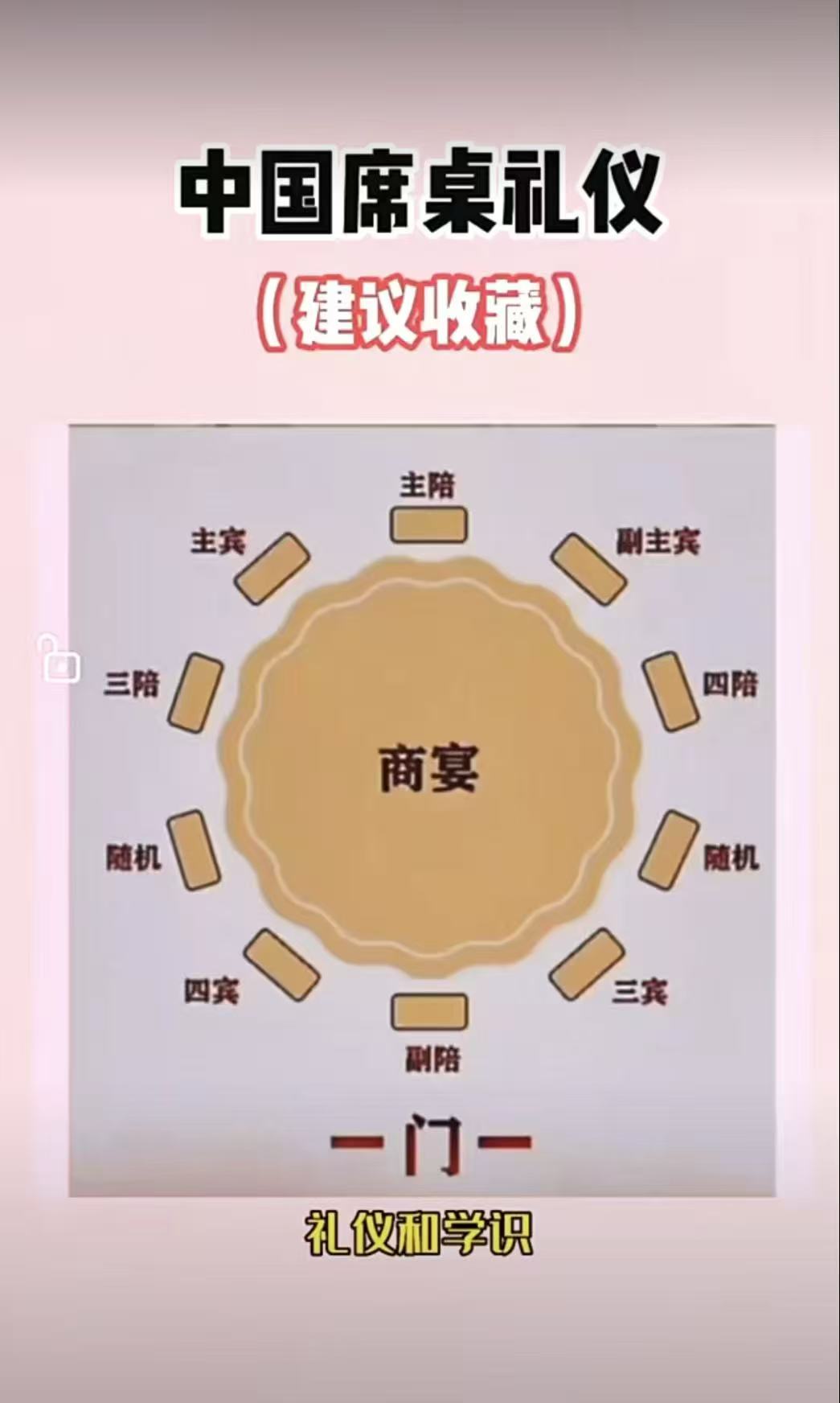 刘长安：杂谈“座位”的含义之文化涵养_苏里南_新闻_华人头条