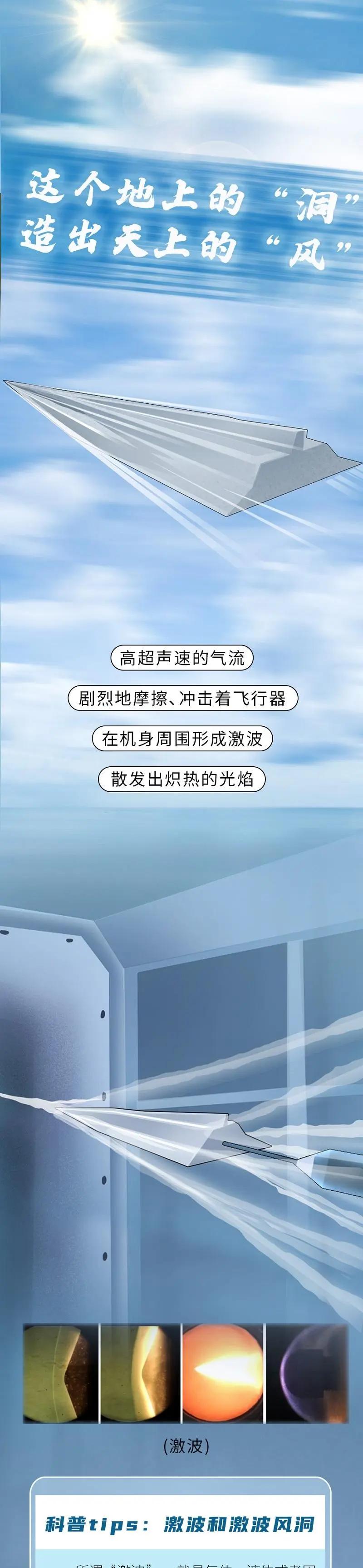 怎样在地面吹出“九霄之风”？_中国_南非_新闻_华人头条