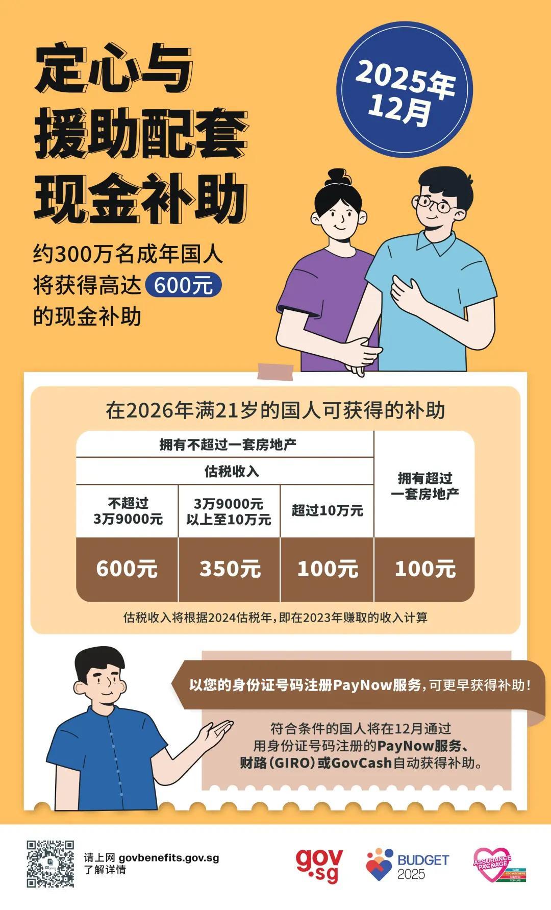 新加坡又发钱了！约300万人将能领取$100-$600新币现金补助！_卡罗莱纳_新闻_华人头条