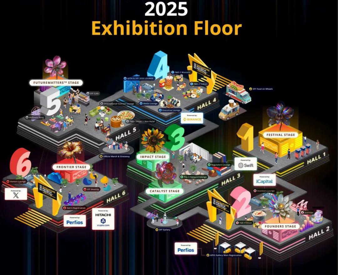 2025新加坡金融科技节火爆开幕：Web3+AI+量子计算，下一个十年就看这里_新加坡_新闻_华人头条