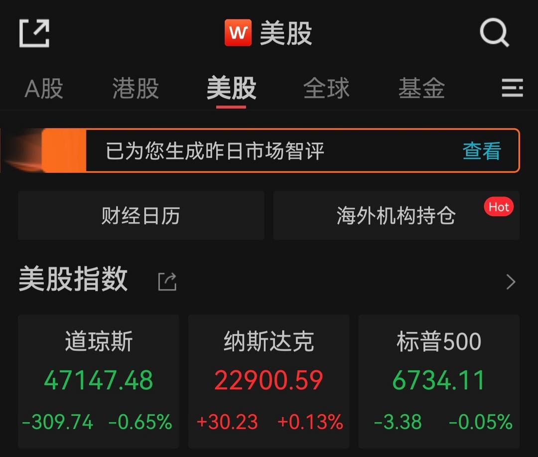 道指跌逾300点，油价涨超2%_厄瓜多尔_新闻_华人头条