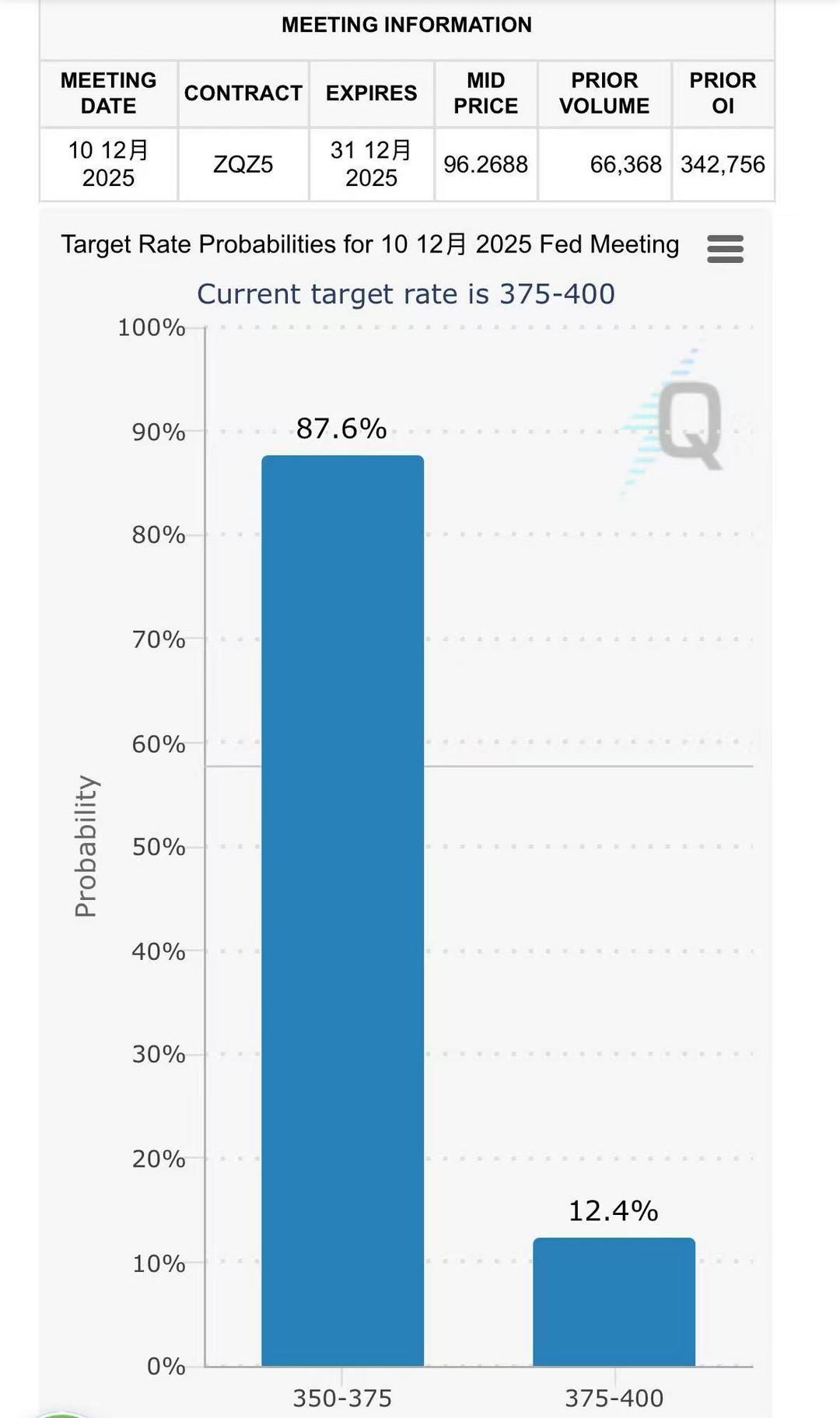 美联储年内“三连降”，2026年利率走向何方？_苏里南_新闻_华人头条