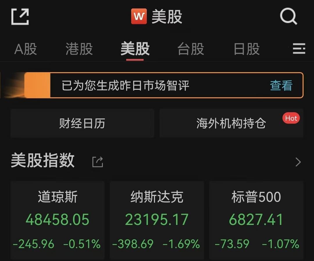 AI担忧加剧，美股三大指数全线收跌，博通跌超11%_厄瓜多尔_新闻_华人头条