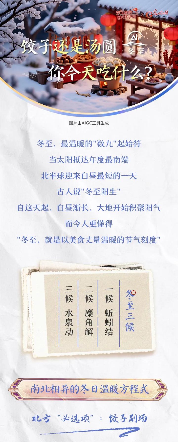 节气里的大美中国·AI在冬至】饺子还是汤圆，你今天吃什么？_罗马尼亚_新闻_华人头条