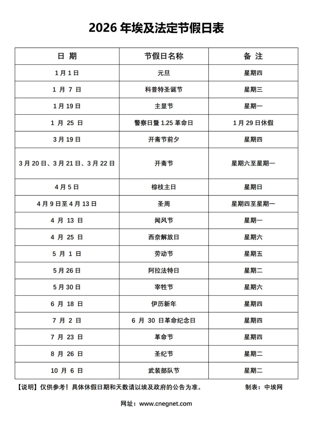 2026年埃及法定节假日表_厄瓜多尔_新闻_华人头条