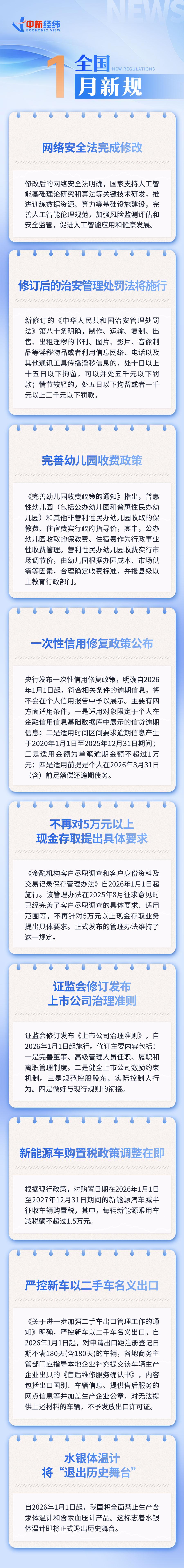 1月新规来了！事关钱袋子、购车_新加坡_新闻_华人头条