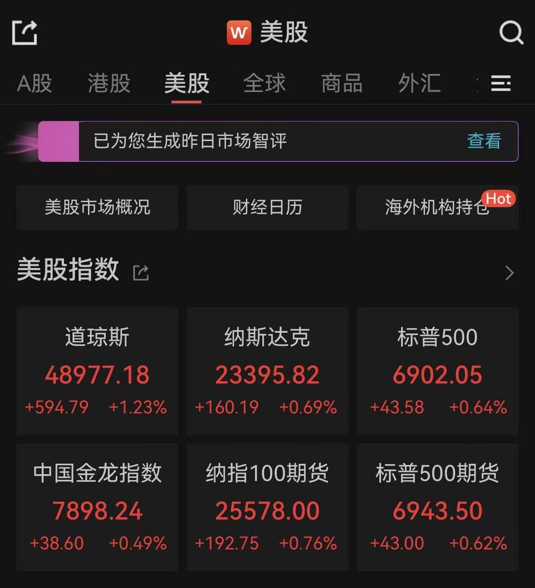 道指突破49000点创历史新高！能源股暴涨，白银期货涨超7%_苏里南_新闻_华人头条