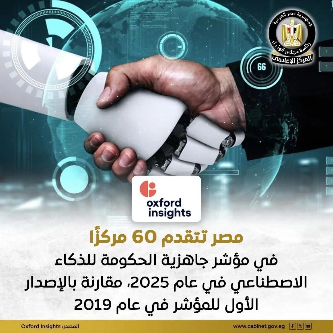 埃及AI】埃及AI治理全球排名六年跃升60位政策能力获满分_République française_新闻_华人头条