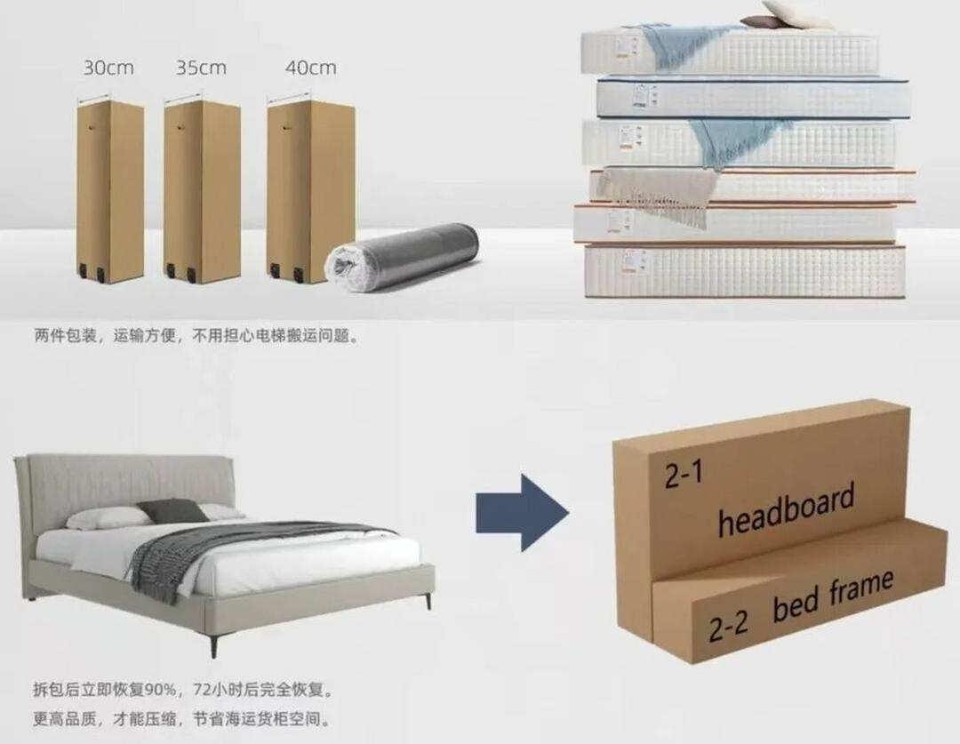 图示, 工程绘图
AI 生成的内容可能不正确。