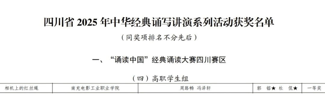 Students from Nanchong Film Industry Vocational College won the first prize in the vocational group of the provincial recitation competition