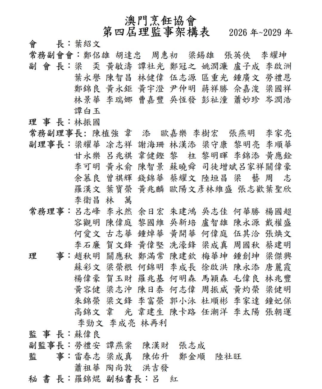 图片[2]-烹飪協會與慈善會選新閣 葉紹文會長、林振國理事長續任-华闻时空