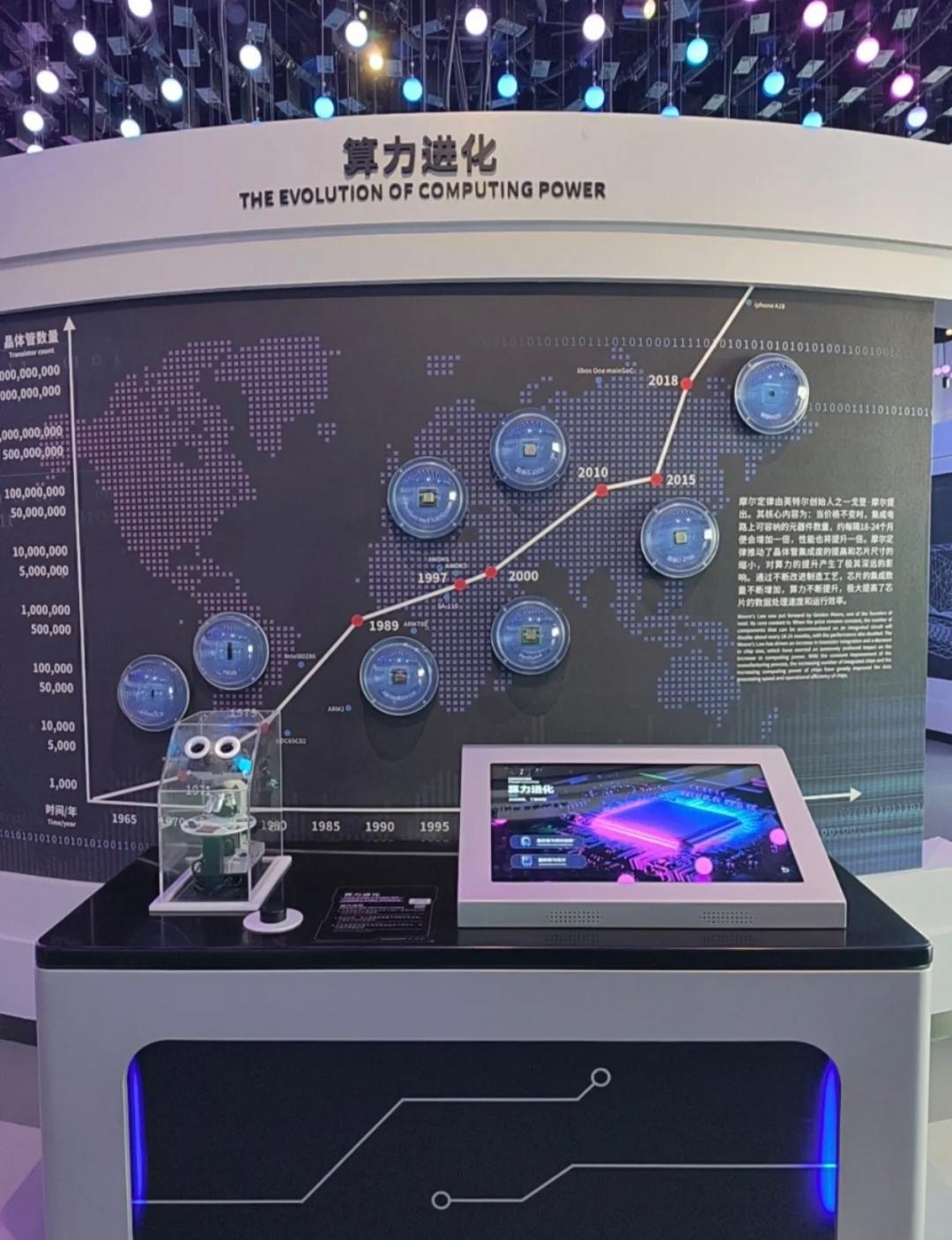 图片[8]-深圳光明区：深圳科学技术馆-华闻时空