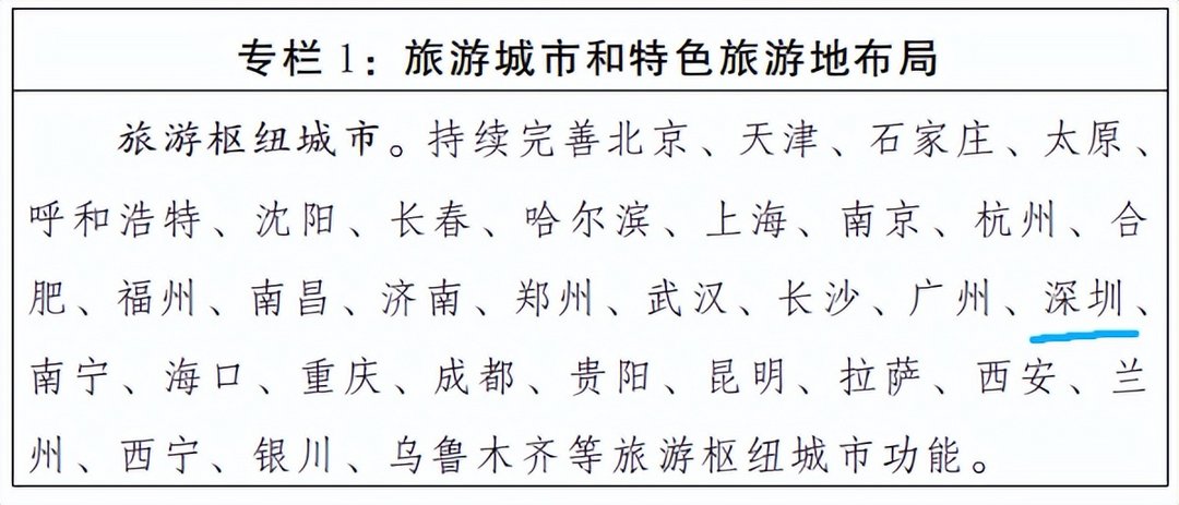 图片[2]-国务院批复同意，深圳拿下枢纽位-华闻时空