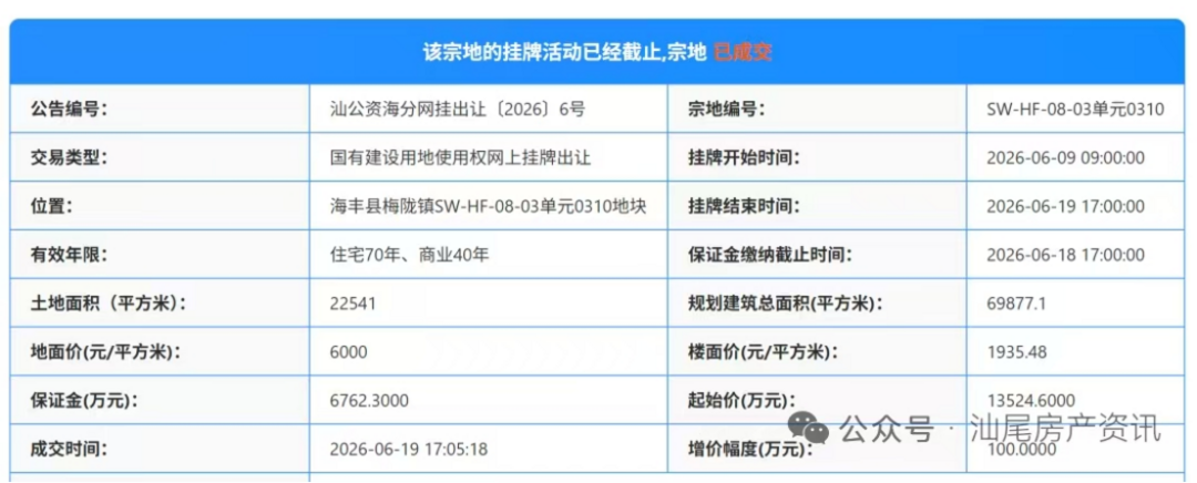 图片[2]-三天51轮竞标，汕尾一地方财政增收5000万元！-华闻时空