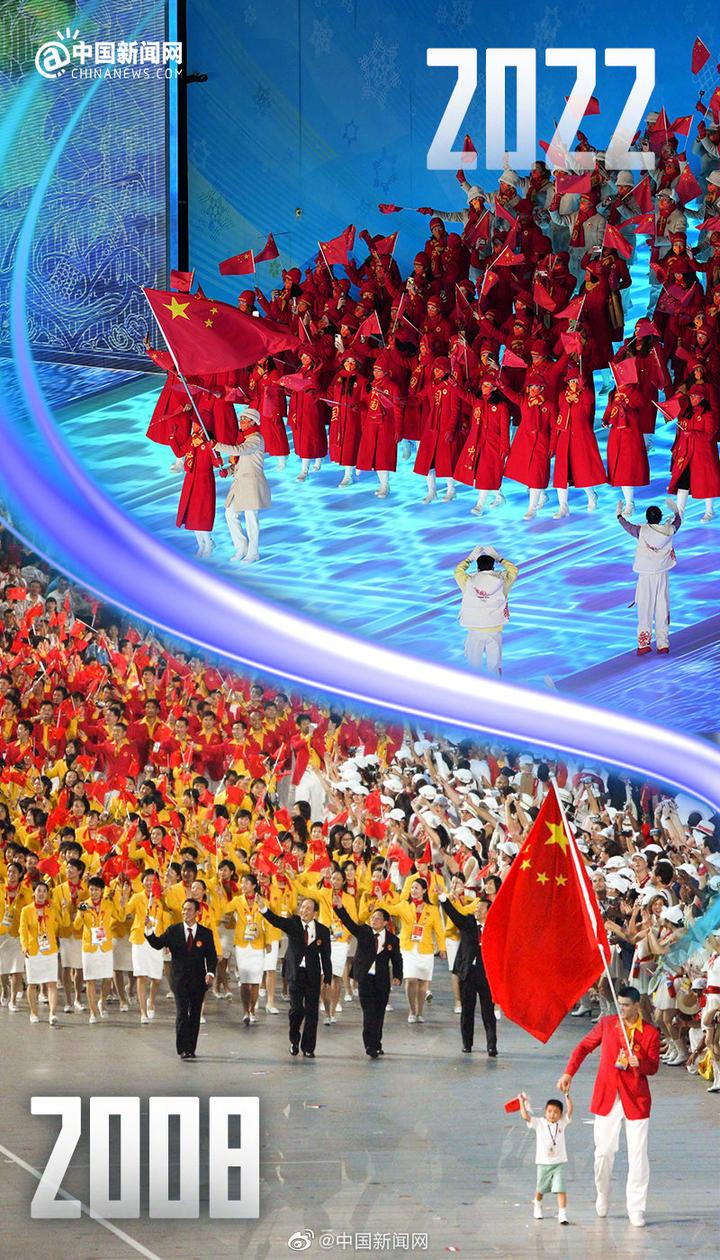 华人青年商会热烈祝贺2022年北京第24届冬季奥林匹克运动会顺利开幕